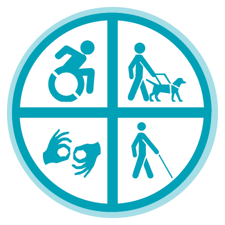 A poster displaying various types of disabilities